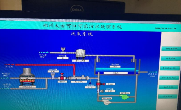 污水處理(li)
